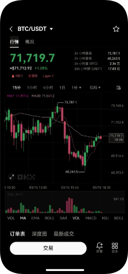 欧APP与OKXAPP应用界面预览